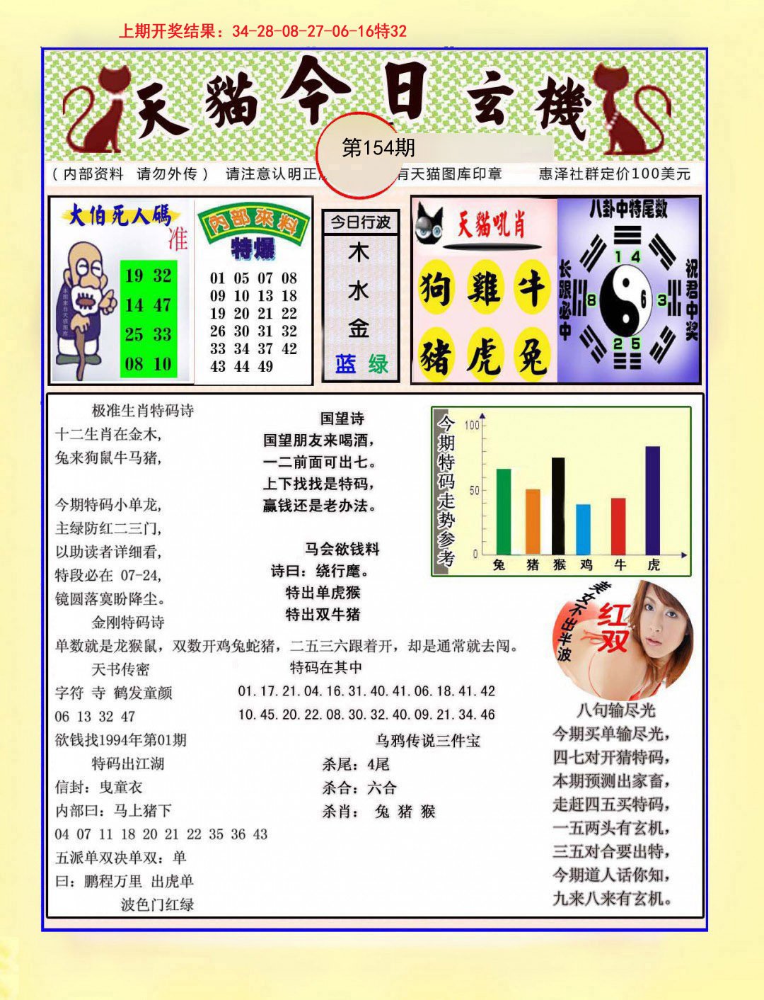 2024154期今日玄机图A