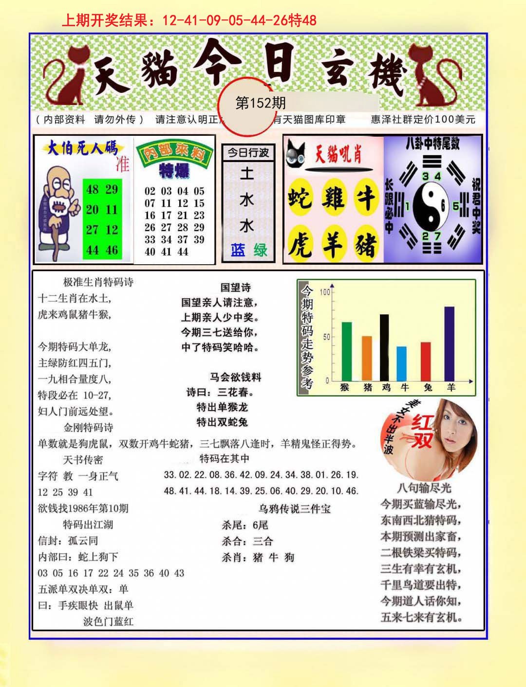 2024152期今日玄机图A