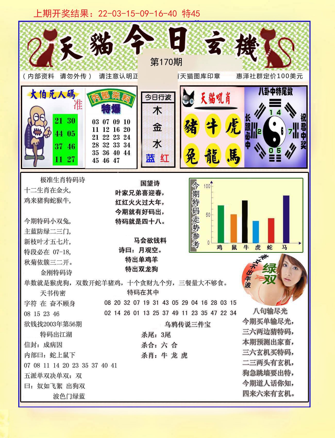 2024170期今日玄机图A