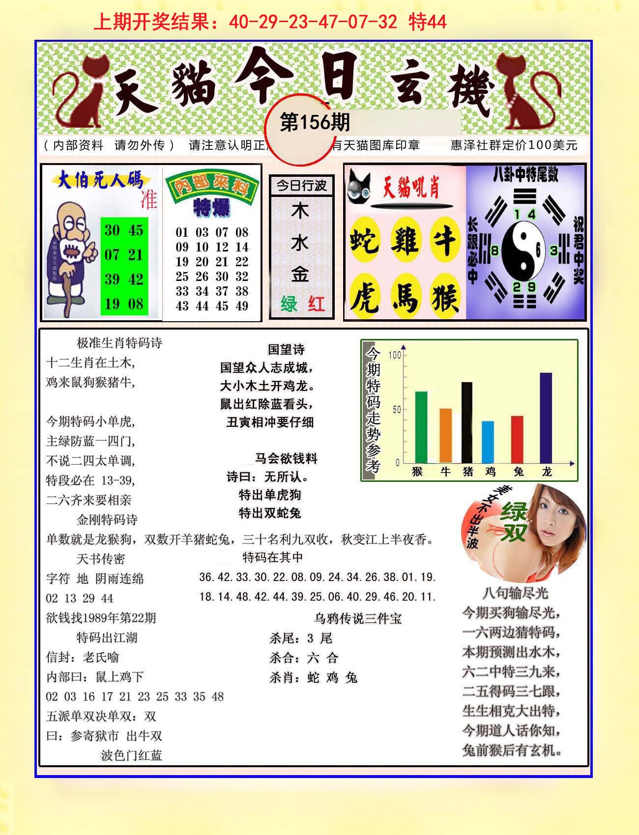 2024156期今日玄机图A