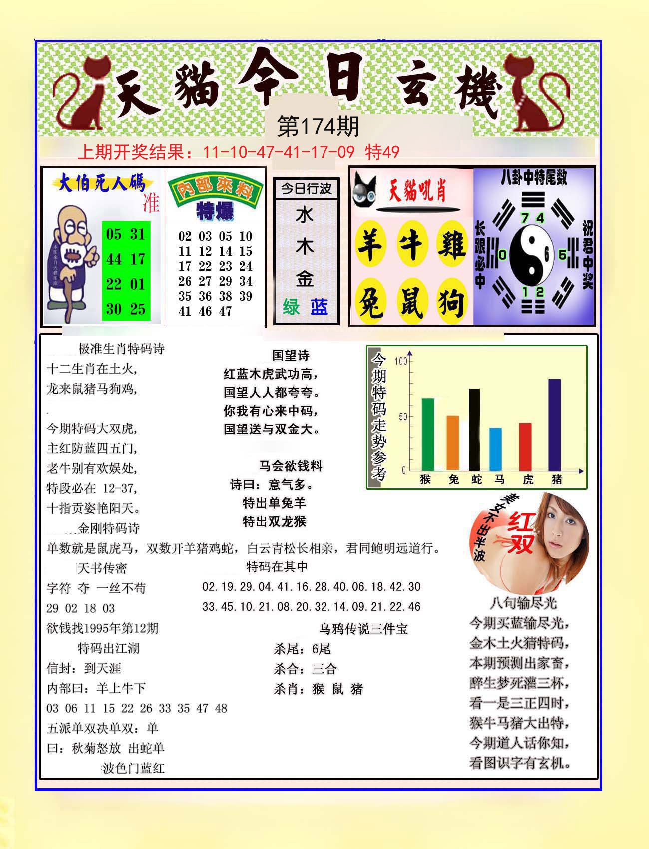 2024174期今日玄机图A