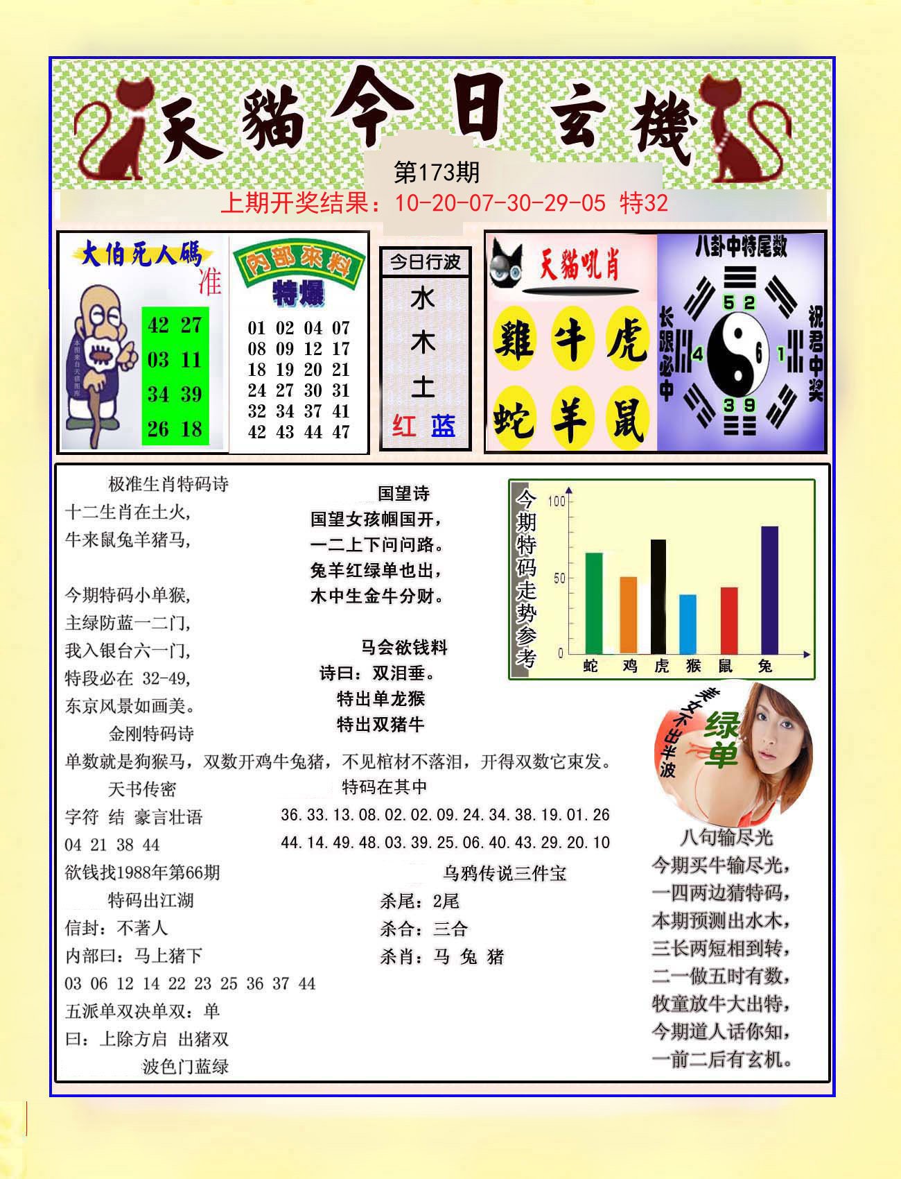 2024173期今日玄机图A