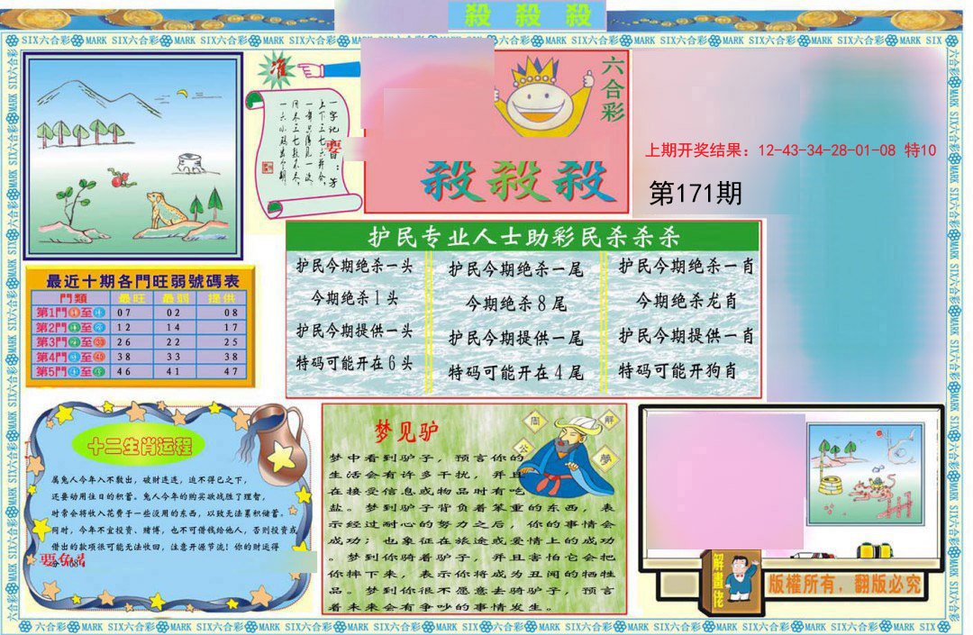 2024171期九龍杀杀杀A(推荐)