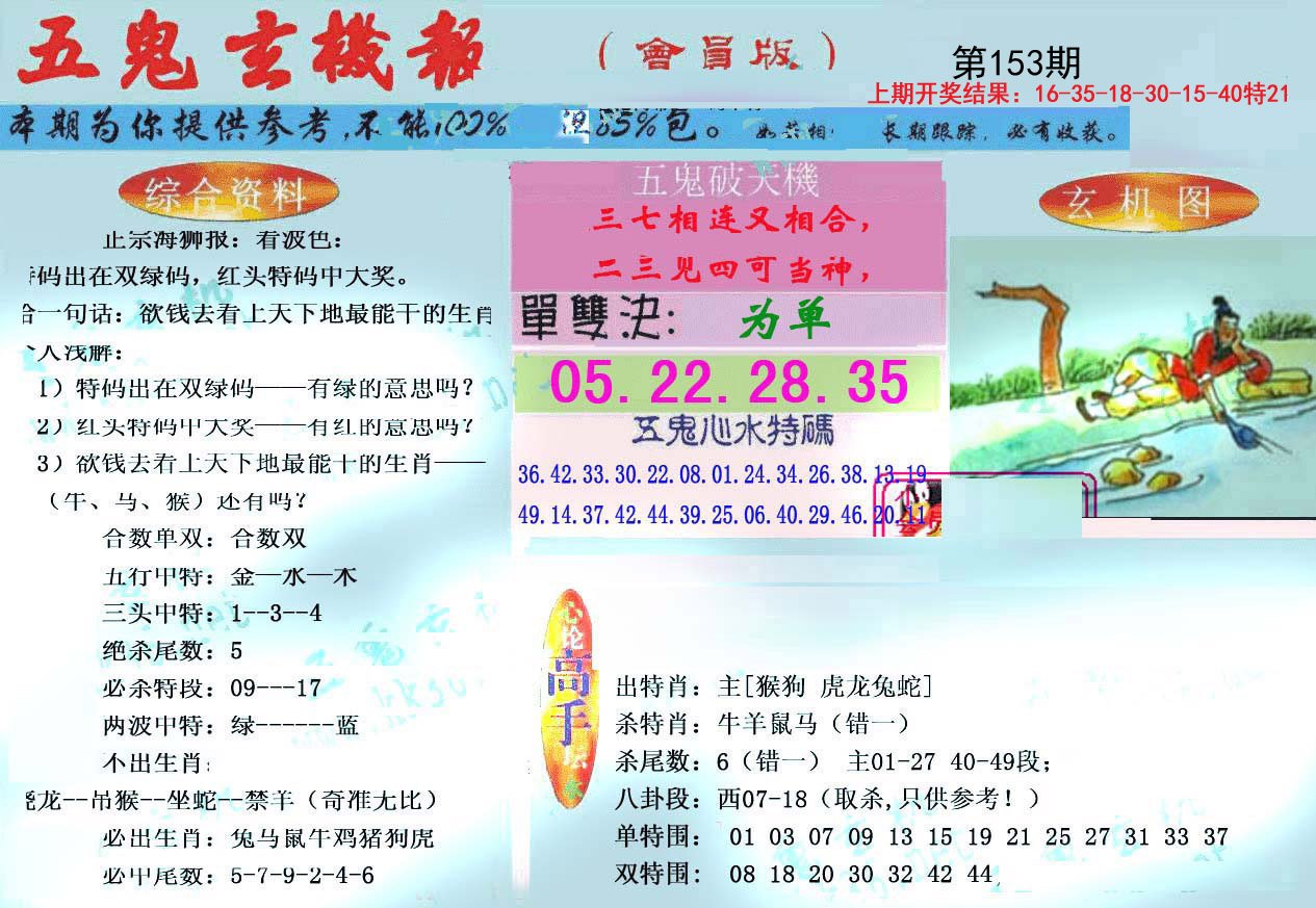 2024153期新五鬼玄机