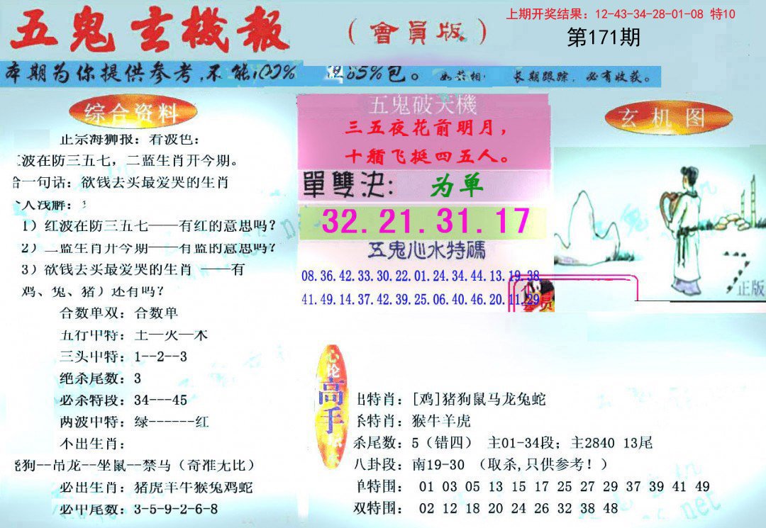 2024171期新五鬼玄机
