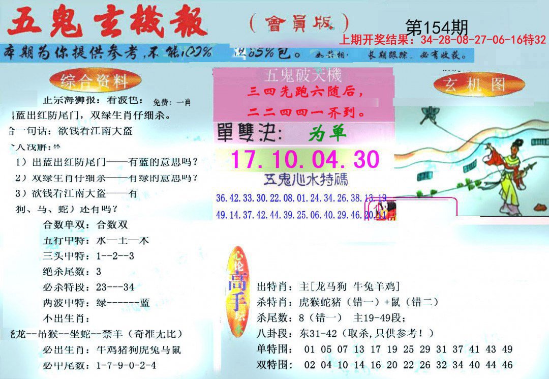 2024154期新五鬼玄机