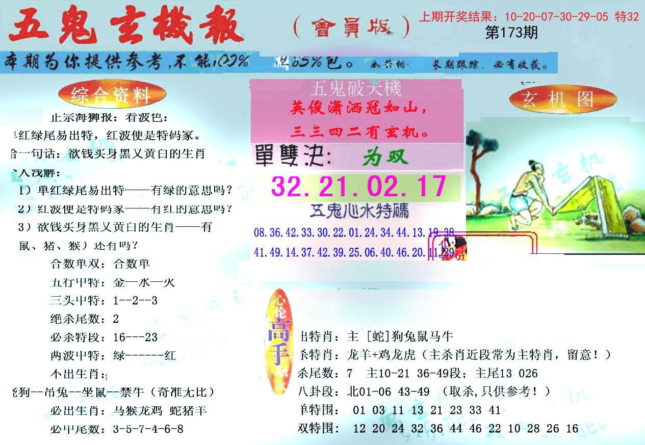 2024173期新五鬼玄机
