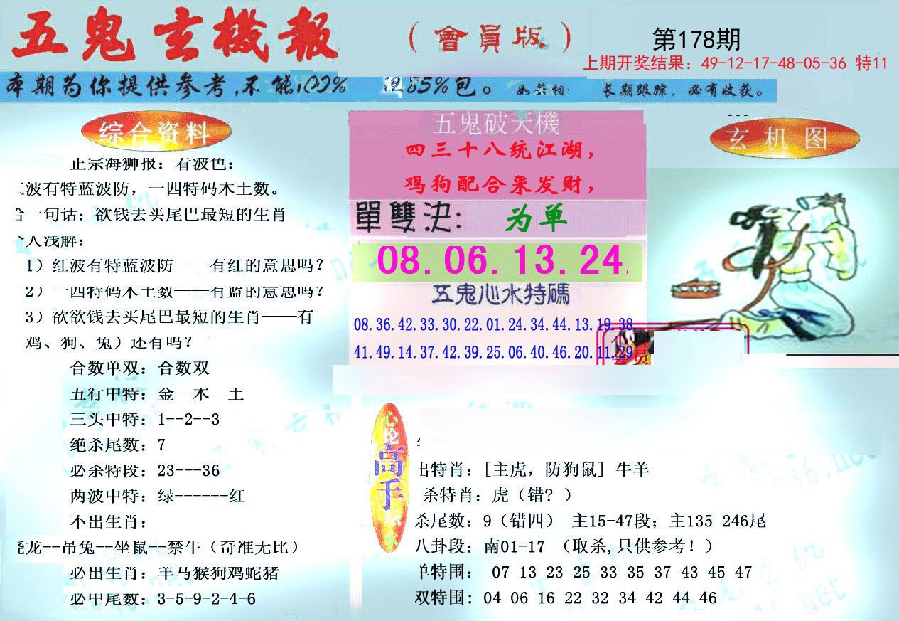 2024178期新五鬼玄机