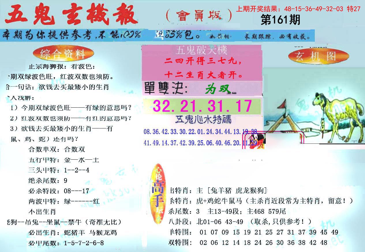 2024161期新五鬼玄机