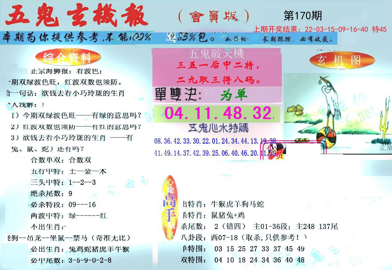 2024170期新五鬼玄机