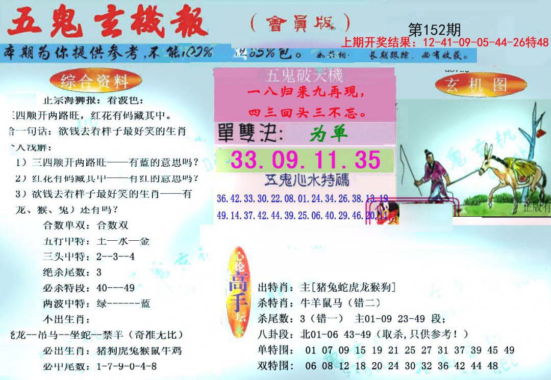 2024152期新五鬼玄机