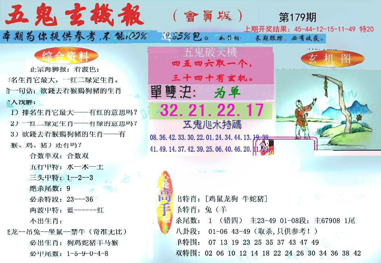 2024179期新五鬼玄机