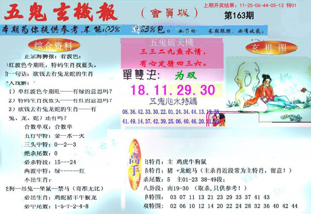 2024163期新五鬼玄机