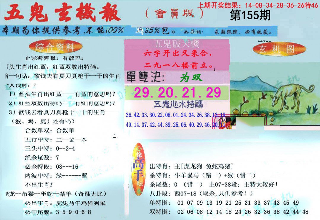 2024155期新五鬼玄机