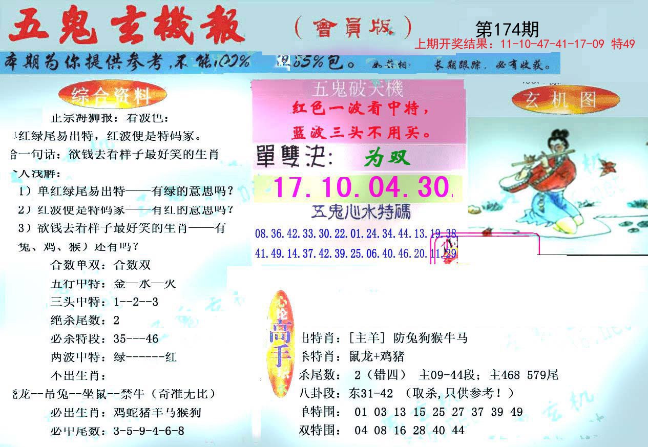 2024174期新五鬼玄机