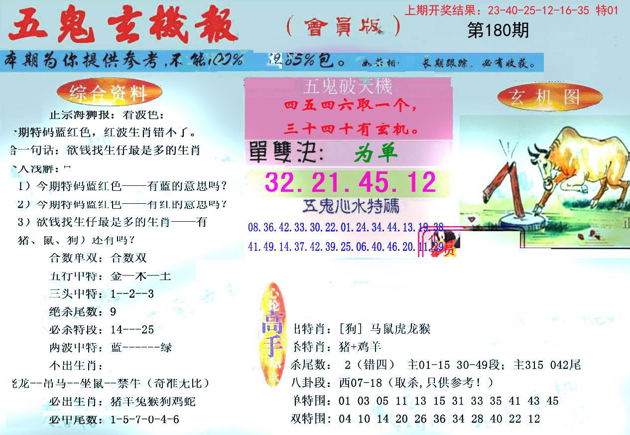 2024180期新五鬼玄机