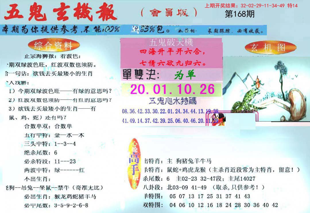 2024168期新五鬼玄机