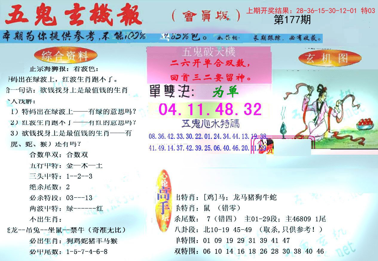 2024177期新五鬼玄机
