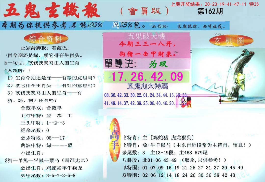 2024162期新五鬼玄机