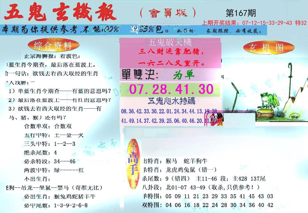2024167期新五鬼玄机