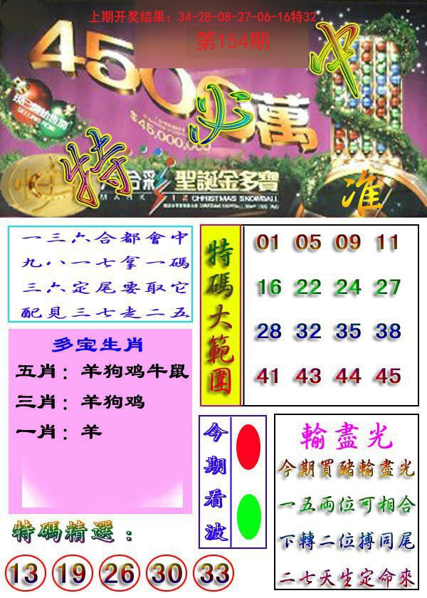 2024154期特必中