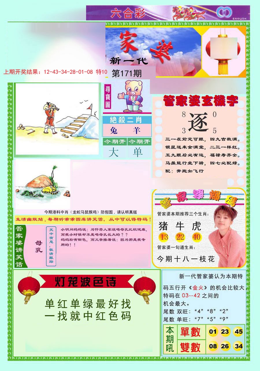 2024171期新一代管家婆