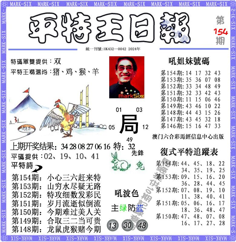 2024154期平特王日报