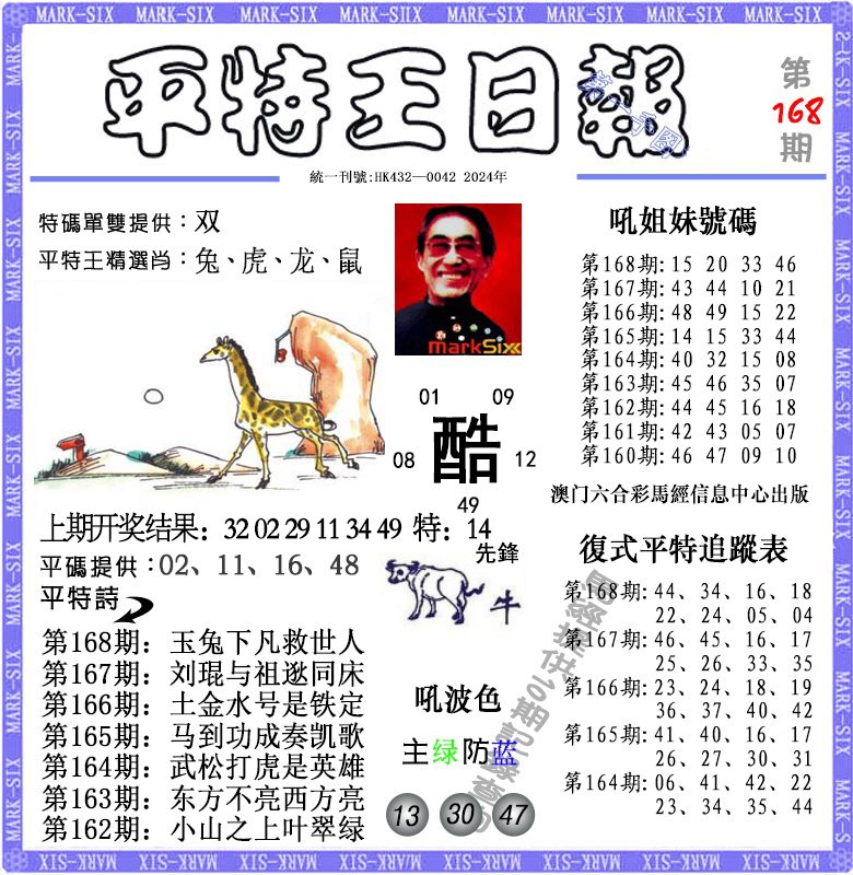 2024168期平特王日报