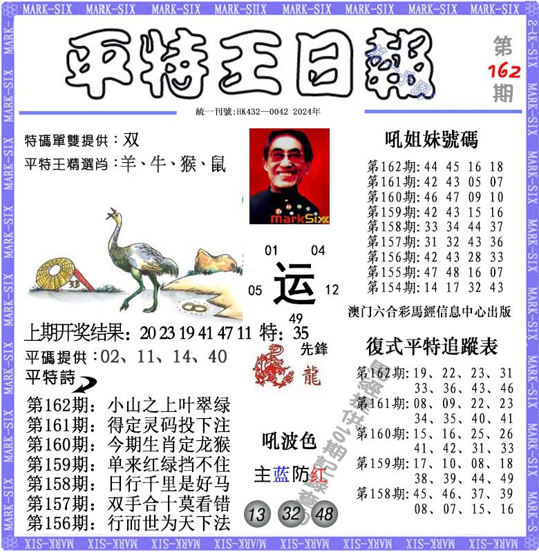 2024162期平特王日报
