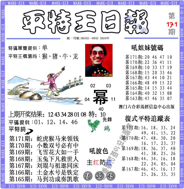 2024171期平特王日报