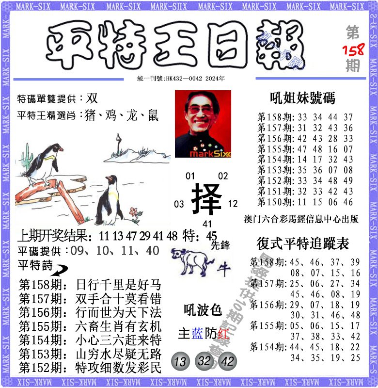 2024158期平特王日报