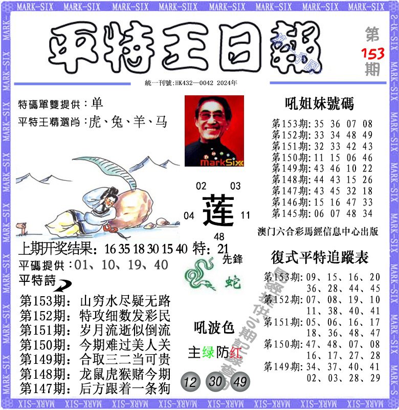 2024153期平特王日报