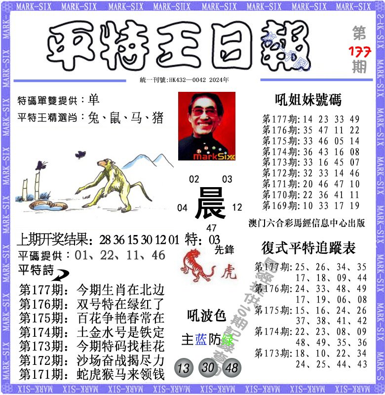2024177期平特王日报