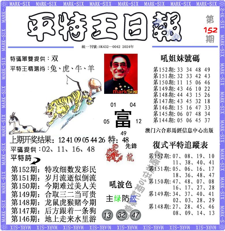 2024152期平特王日报