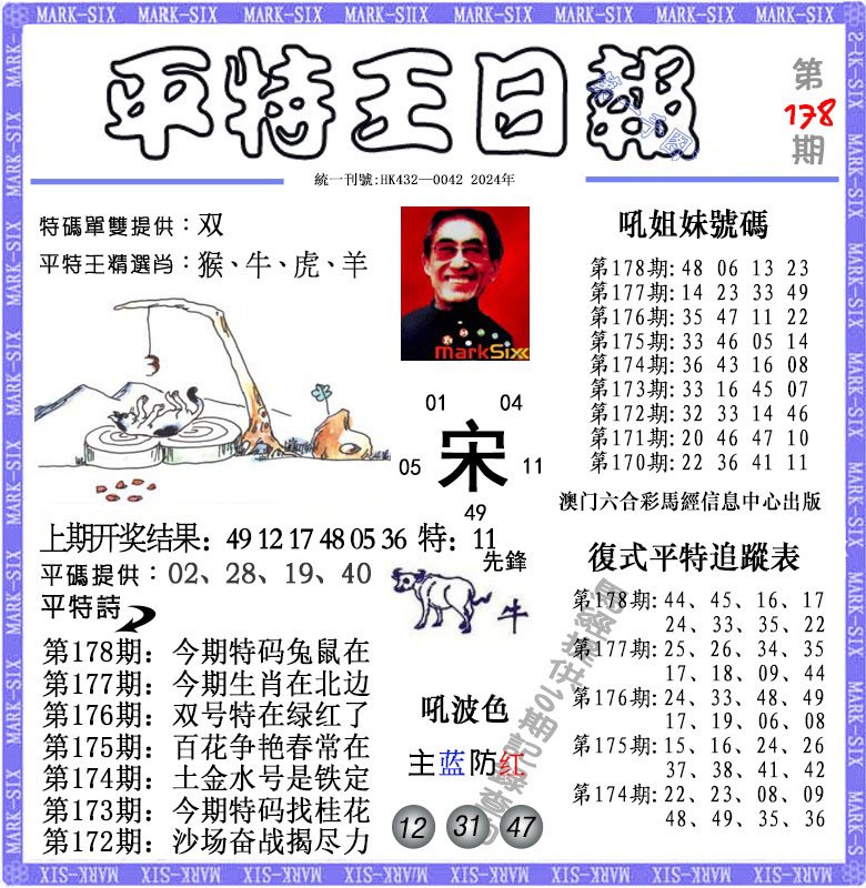 2024178期平特王日报