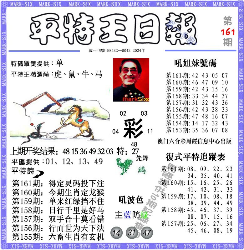 2024161期平特王日报