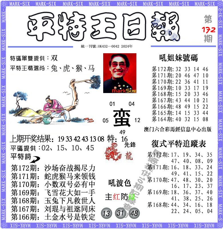 2024172期平特王日报
