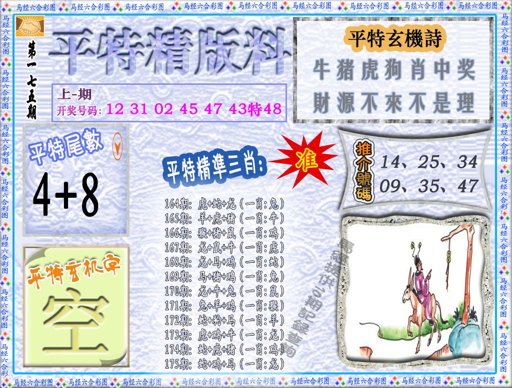 2024175期平特精版料