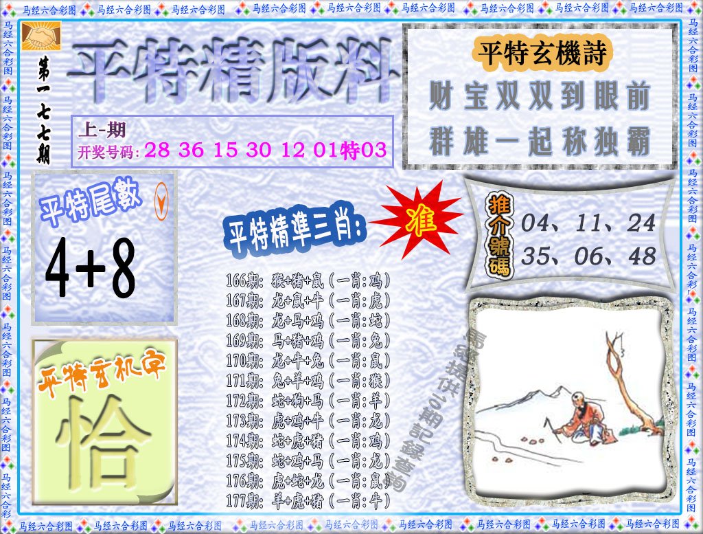 2024177期平特精版料