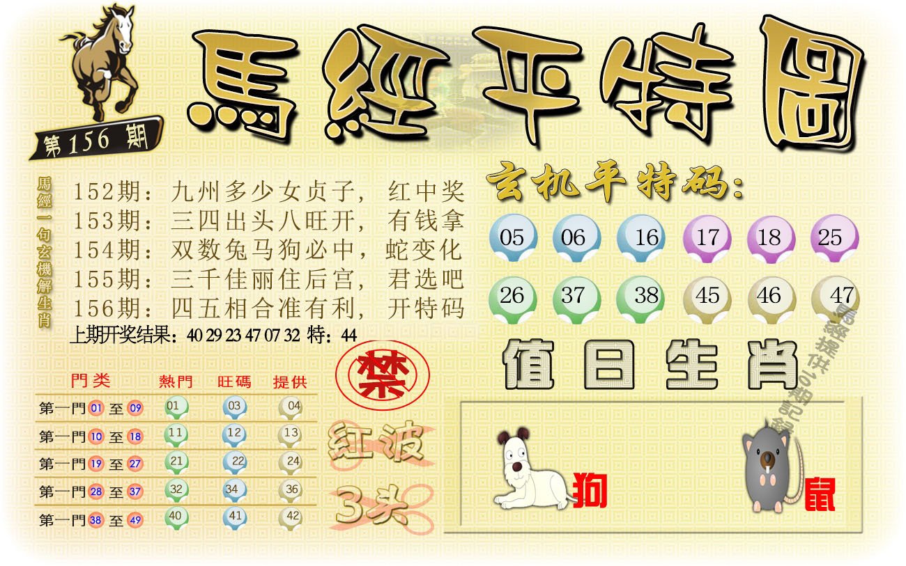 2024156期马经平特图