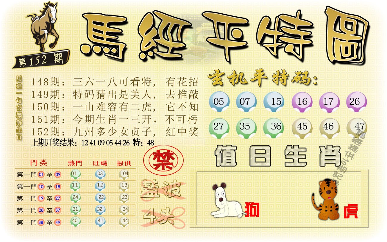 2024152期马经平特图