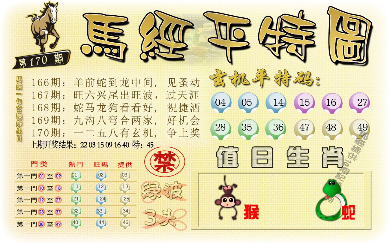 2024170期马经平特图