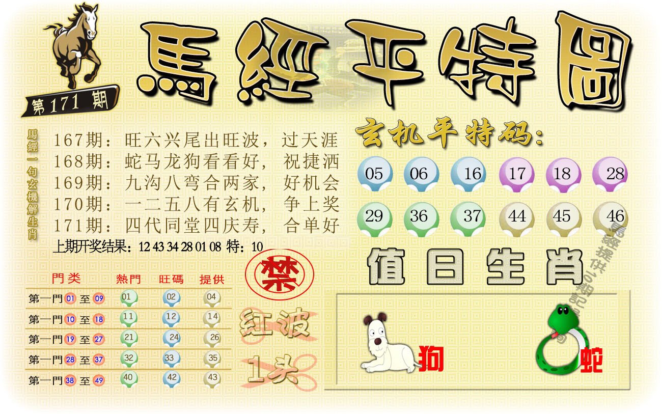2024171期马经平特图
