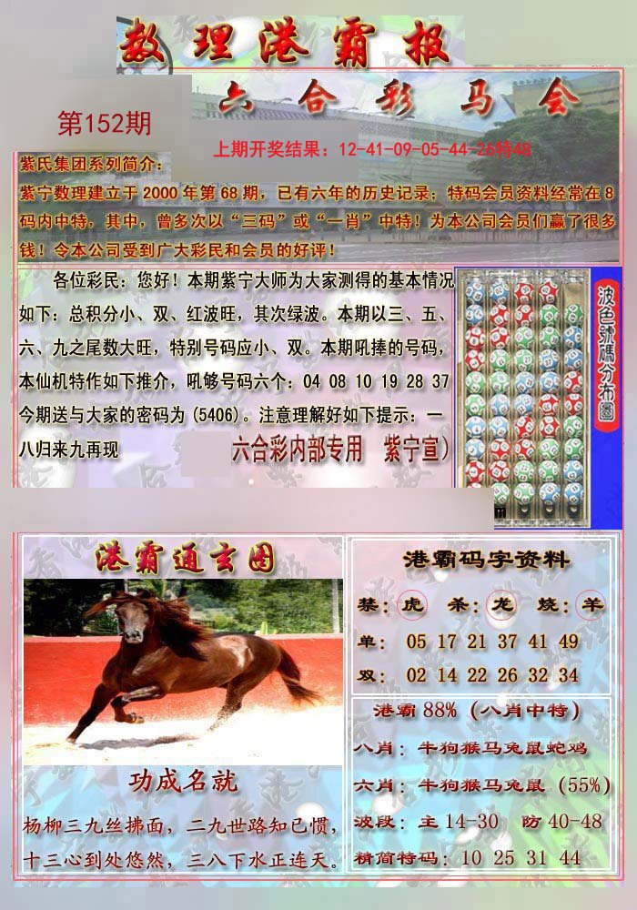 2024152期港霸报