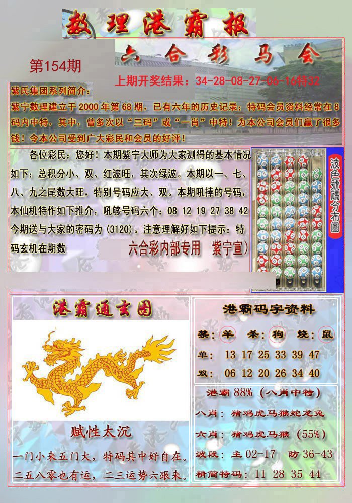 2024154期港霸报