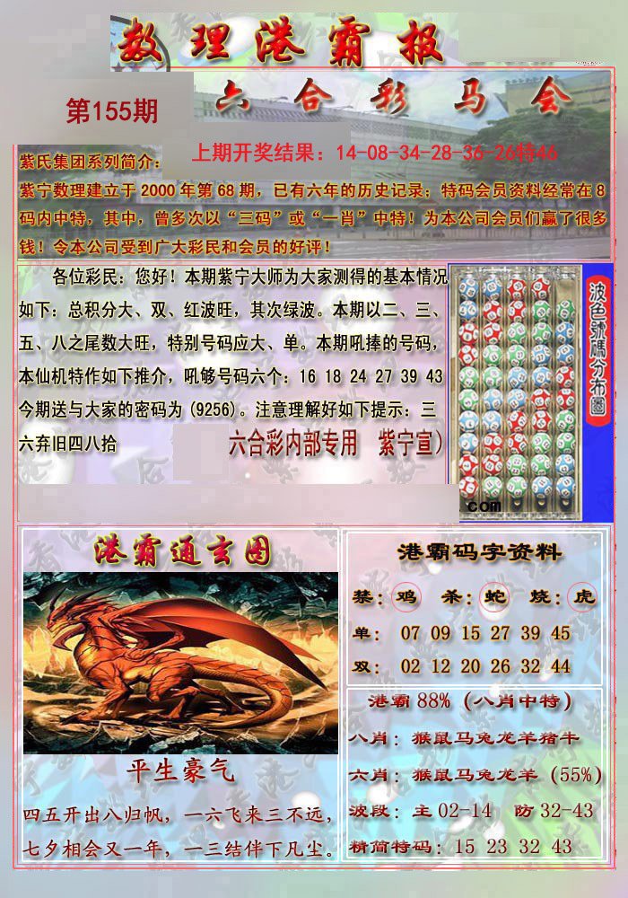 2024155期港霸报