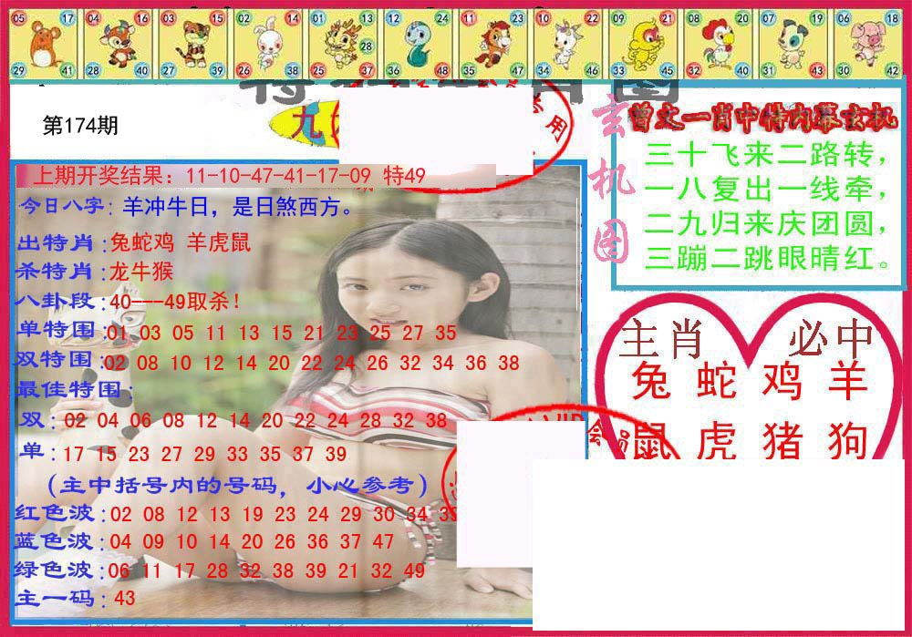 2024174期特码生肖图