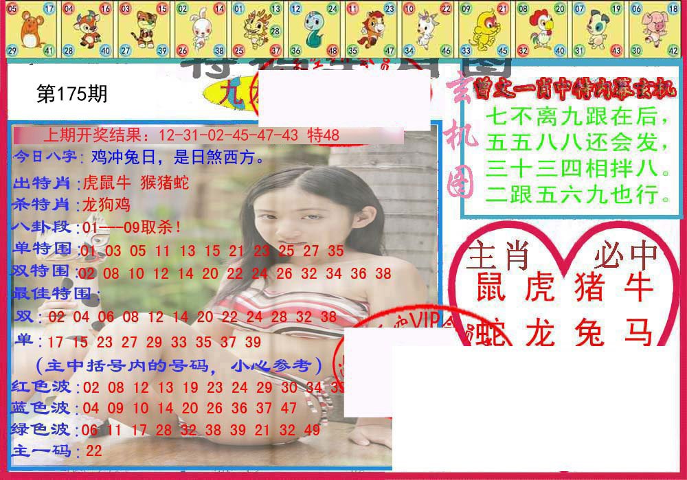 2024175期特码生肖图