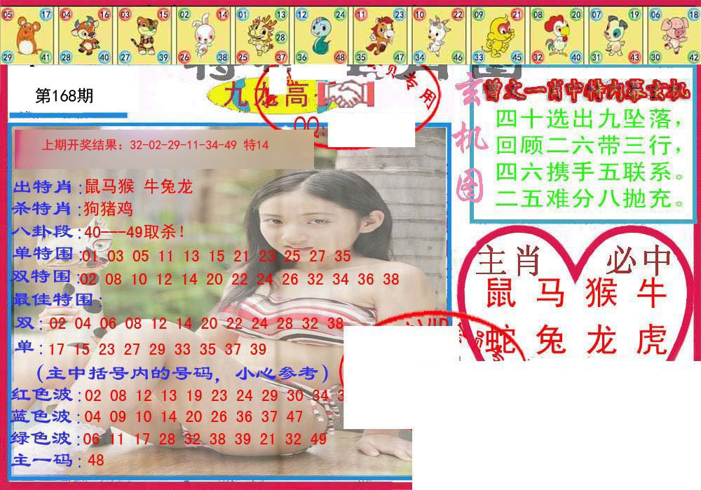 2024168期特码生肖图