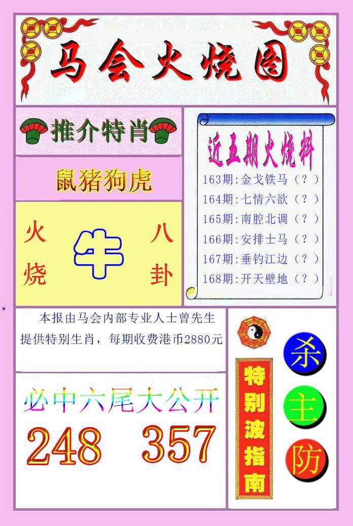 2024168期火烧图